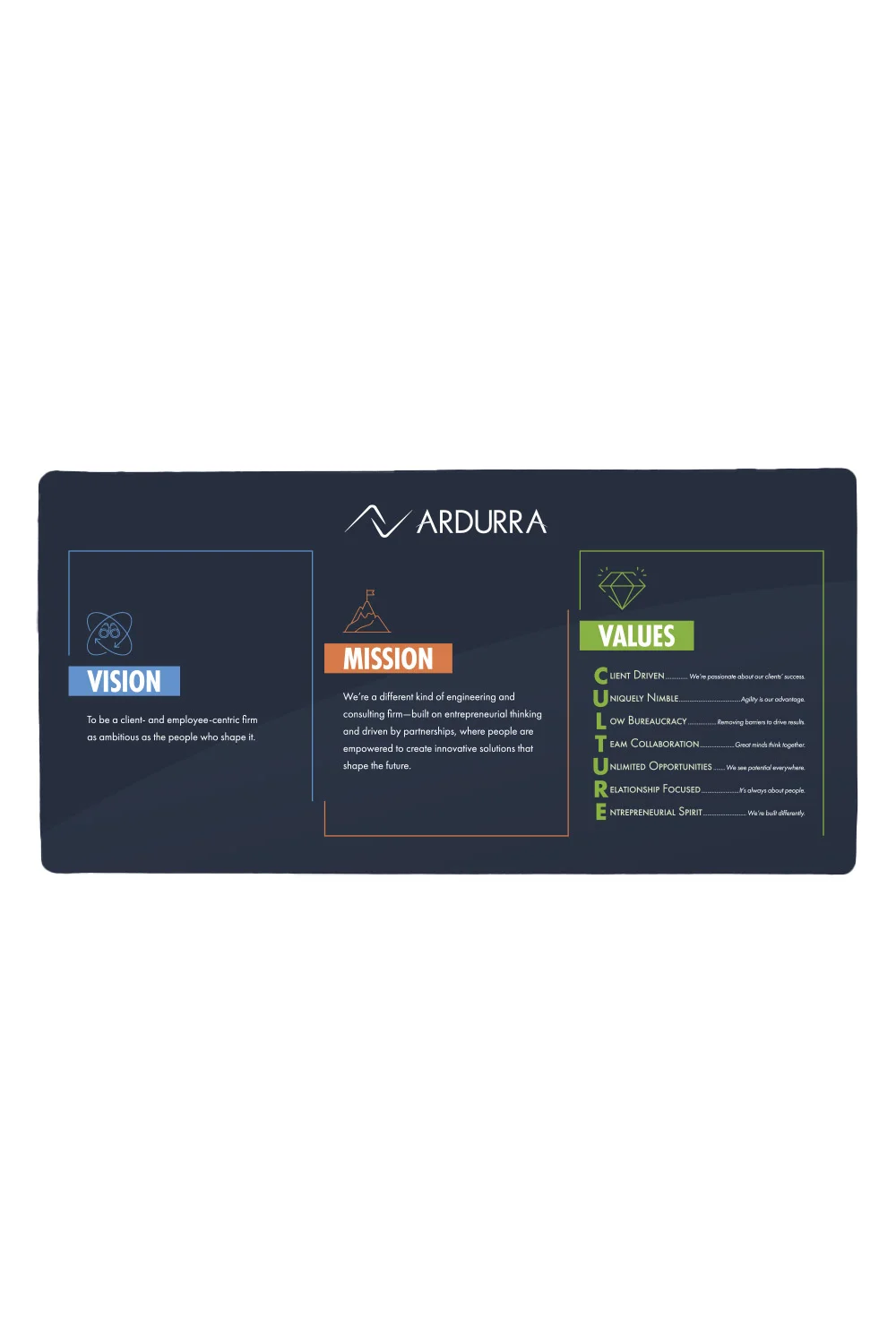 MVV Rubber Backed Mat