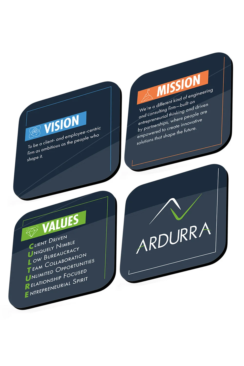 MVV Coasters Bundle Vol 3